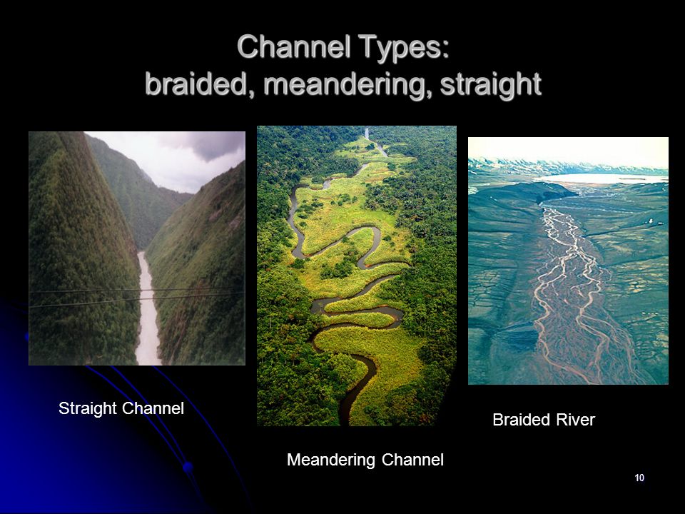 do-braided-rivers-exist-scottish-sceptic